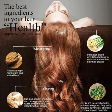 7 Days Ginger Hair Growth